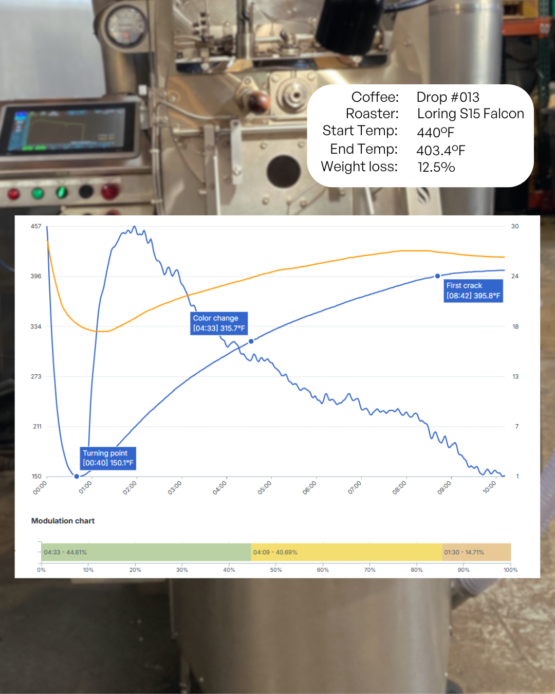 Colombia- Wilmer Stiven Parra