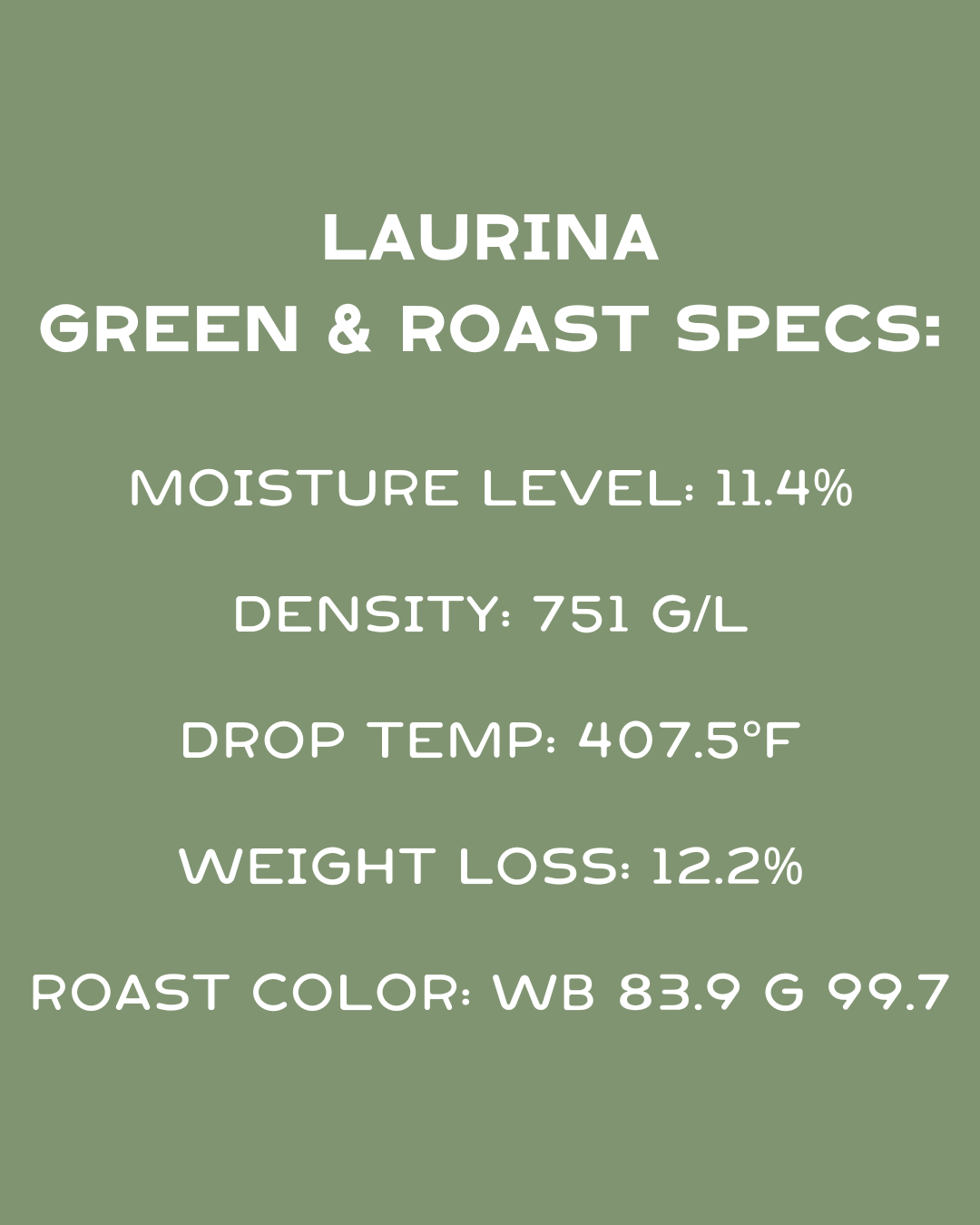 Colombia- Faver Ninco