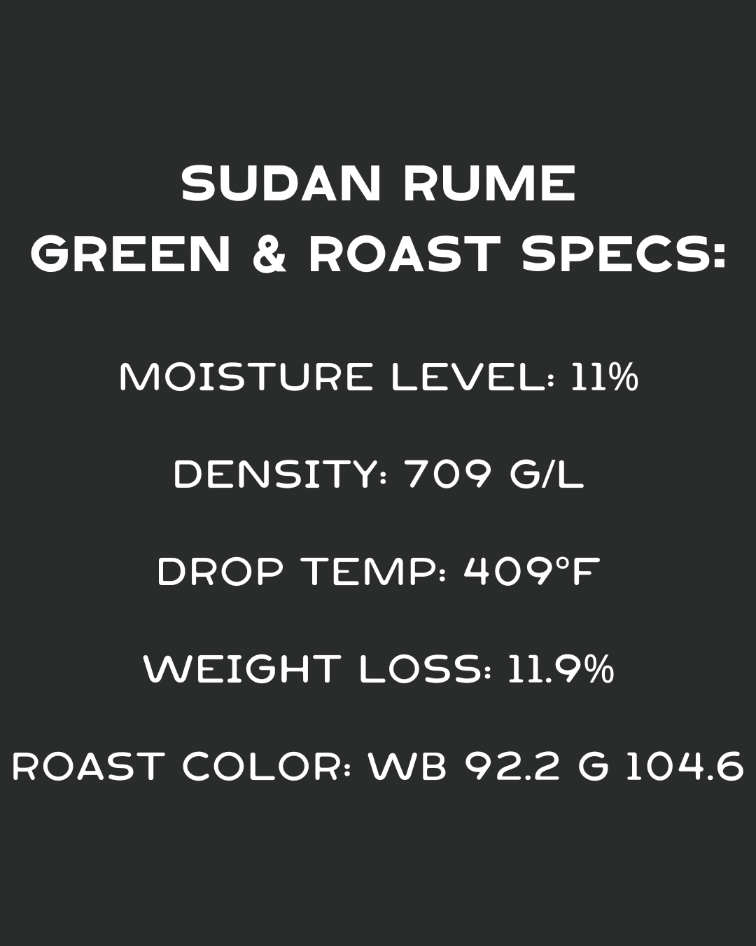 Costa Rica - Max Salazar Rodríguez